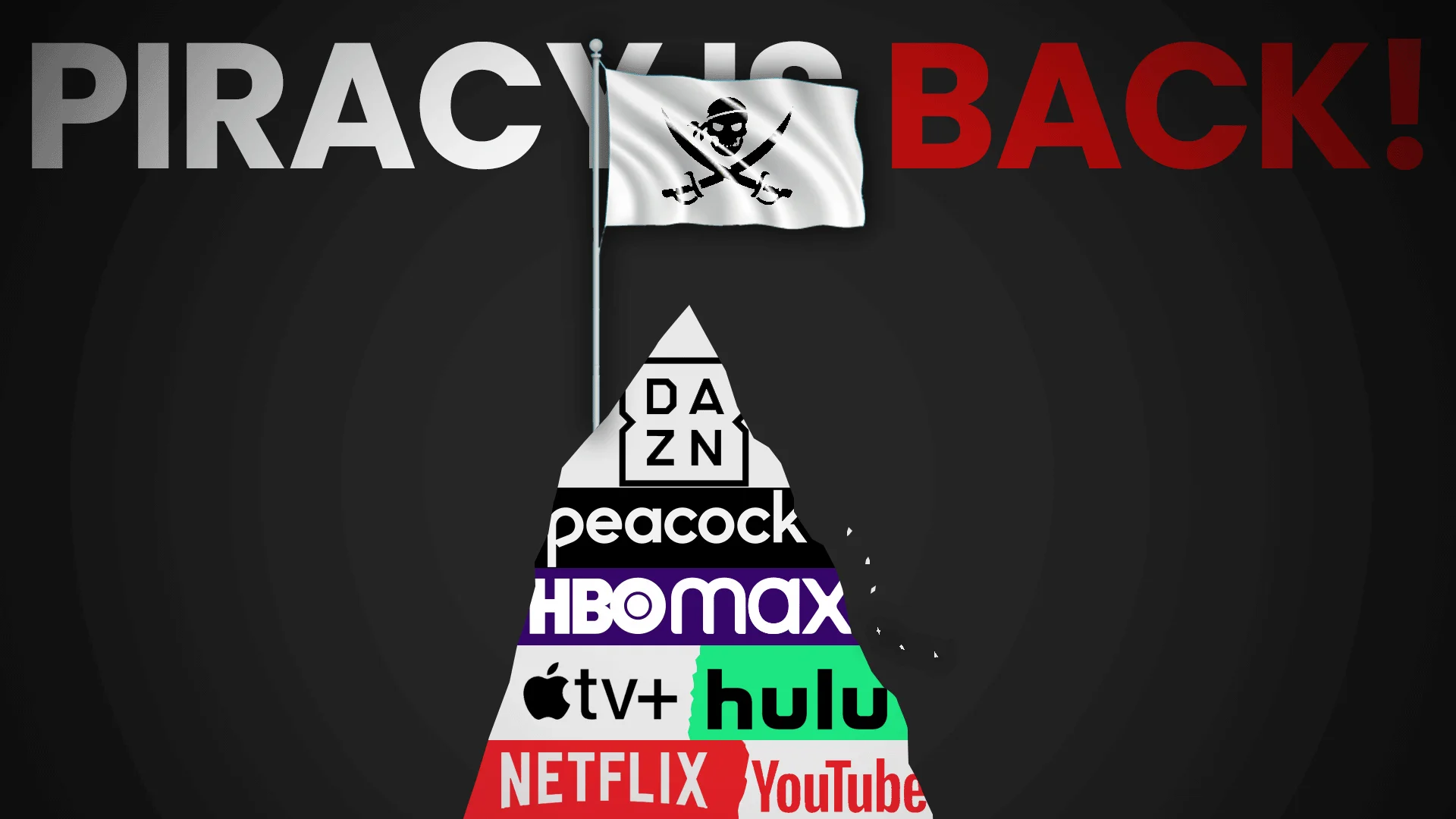 Why PIRACY is Back in 2025?